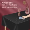 Xnluothsk Black 5 Pack 54 x 108 Inch Plastic Tablecloth