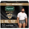 Depend Real Fit Incontinence Underwear for Men, Disposable, Maximum Absorbency,