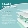 Disposable Bed Pads 40"X36" Extra Large Chucks Pads for Adults
