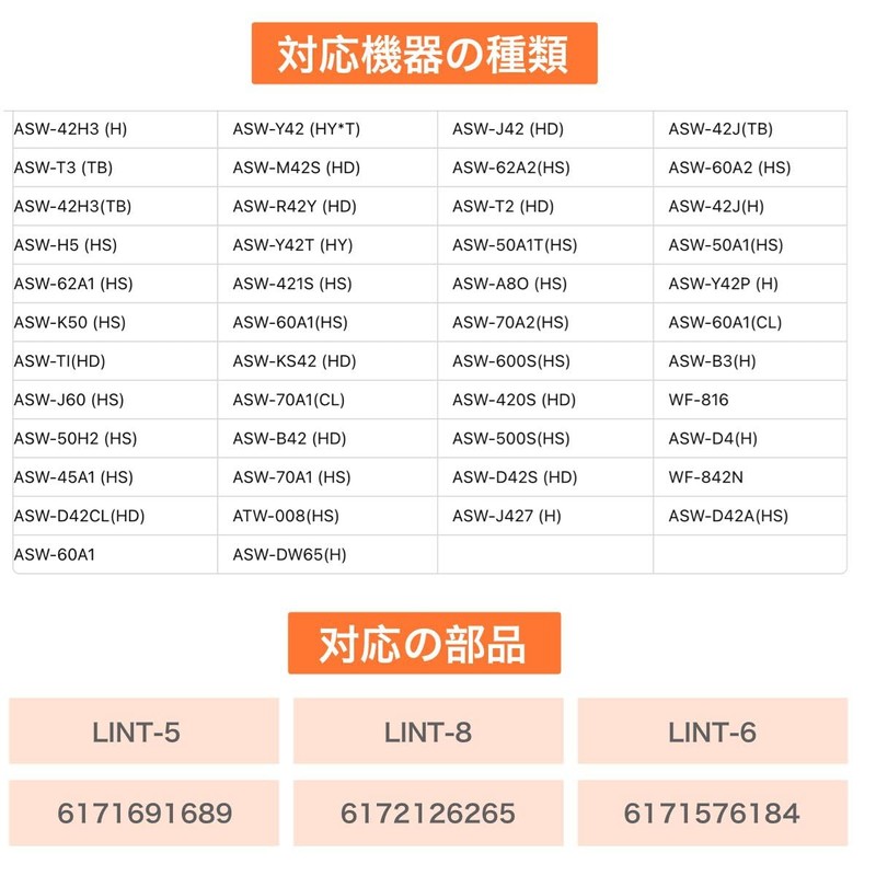 winova Lint Filter for Washing Machines Compatible with Sanyo LINT-5