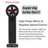 Handheld Ducted Turbofan 64mm Brushless Motor 1kg Thrust Jet Fan