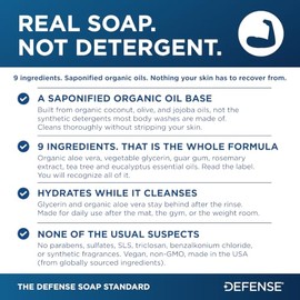 Defense Soap Body Wash Shower Gel 12 Oz - Natural Tea Tree Eucalyptus Oil