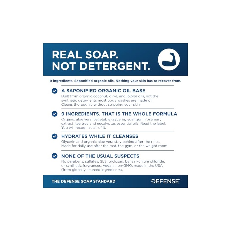 Defense Soap Body Wash Shower Gel 12 Oz - Natural