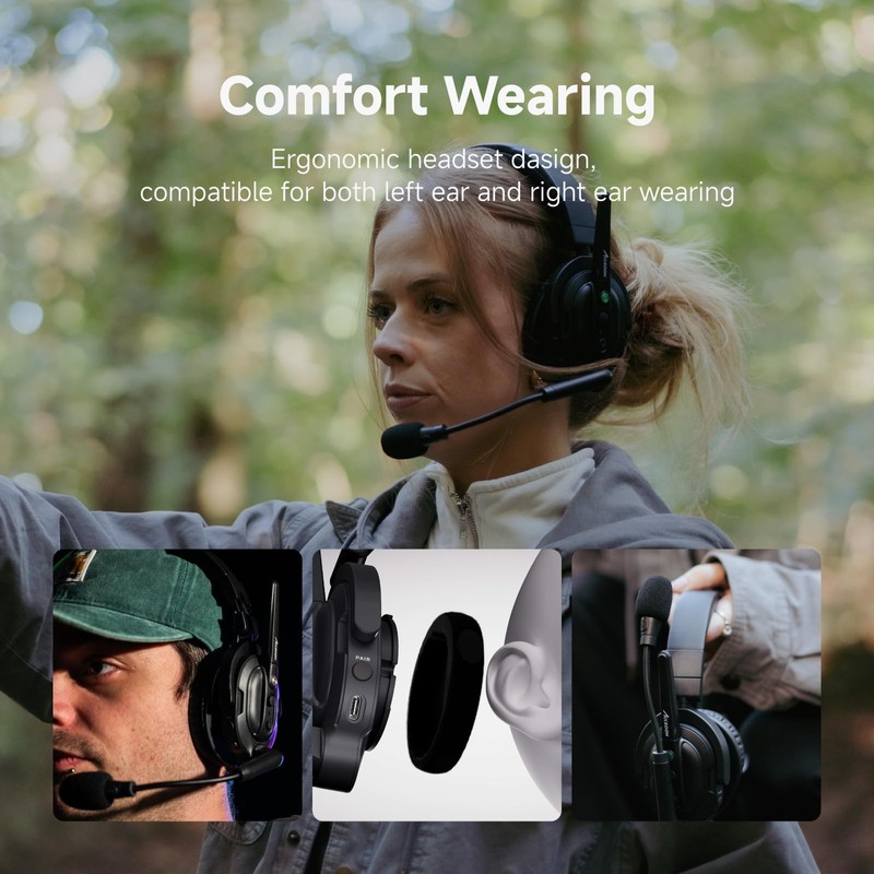 Accsoon Como Wireless Headset Intercom System,1.9GHz Full-Duplex ENC Team Communication