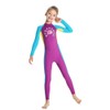 IBTOM CASTLE Kids Wetsuit for Boys Girls Toddler Full Body