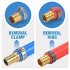 iCrimp PEX Crimping Tool Set for Copper Crimp Ring and