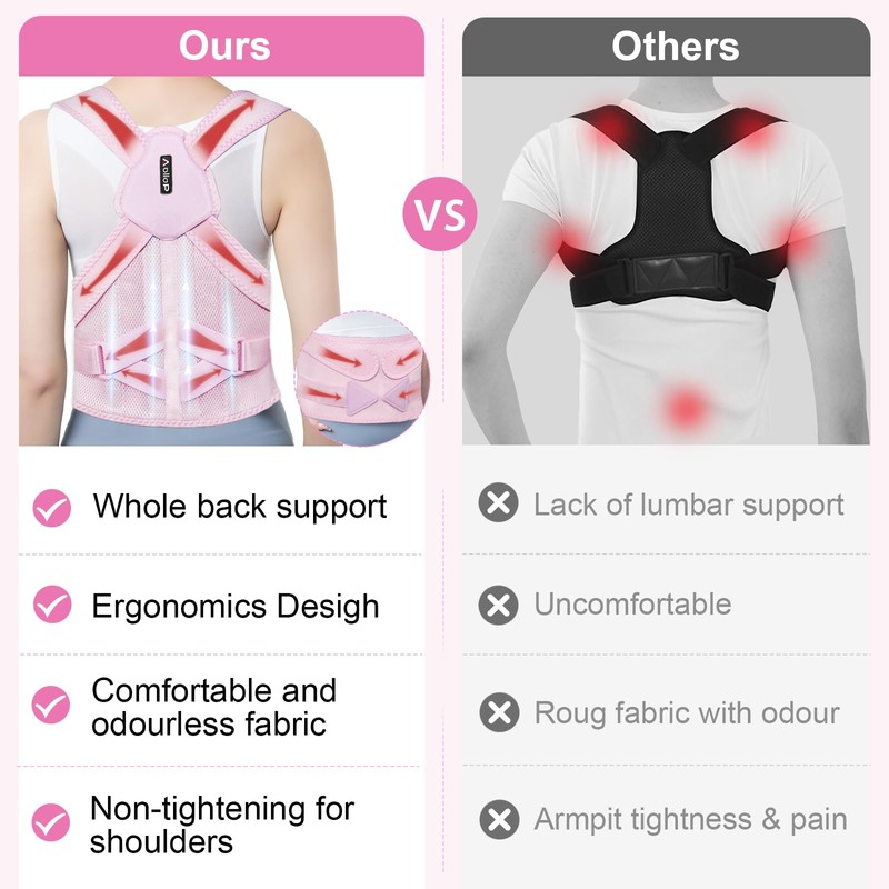 Aollop Posture Corrector for Women and Men - Elastic Adjustable