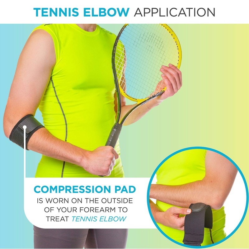 Counterforce Brace - Tendonitis Strap Support Band for Tennis &