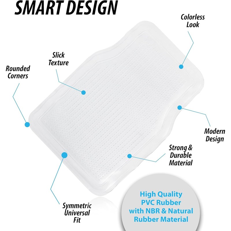 ZONETECH All Weather Full Rubber Clear Car Interior Floor Mats