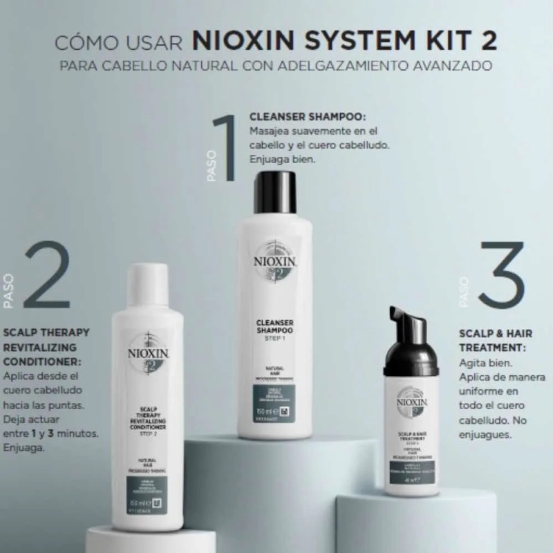Nioxin Cleanser 2 300ml- Shampoo Para Crecimiento De Cabello