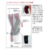 リガード(REGUARD) サポーター 膝 ニーガード・ジャンバーズ 左右兼用 Sサイズ KG-2