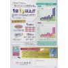 DHA+EPA+DPA+レスベラトロール ３個