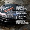 Grangers G-Wax | 80g | Traditional Wax Nourishes and Waterproofs