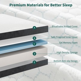 Meibamake Twin Memory Foam Mattress 5 Inch with Waterproof Cover, Cooling Memory Foam Gel Mattress for Kids Adults Medium Firm Pressure Relief, Easy Setup for Bedroom, Dorm, RV