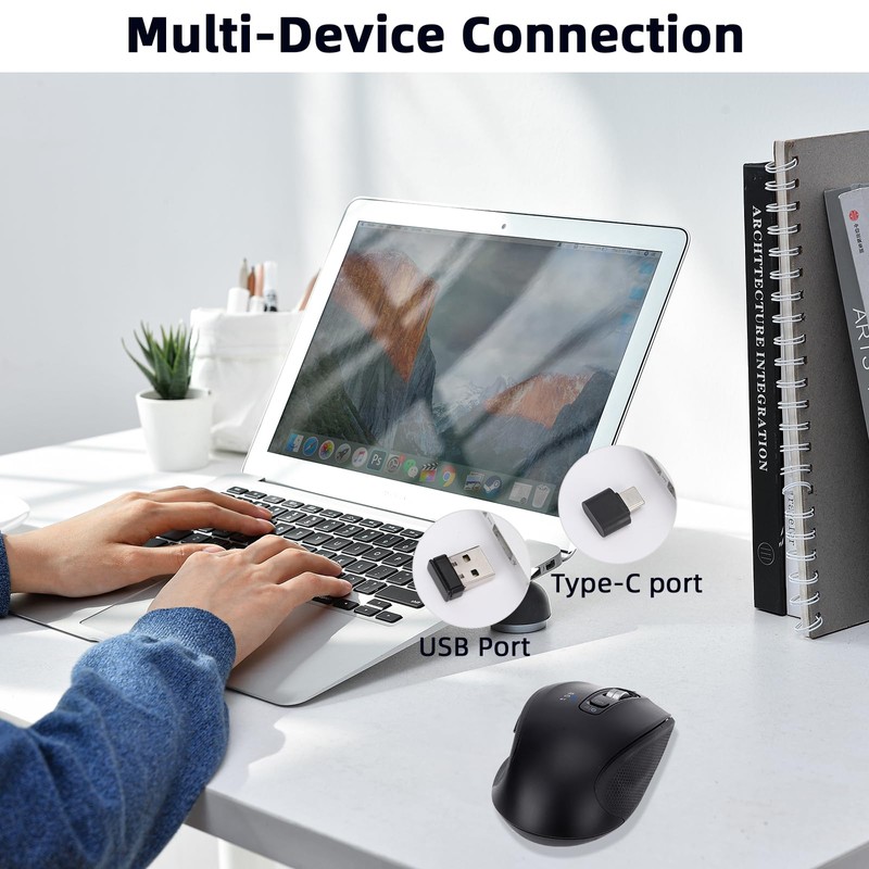 CHHI CHHI Wireless Mouse with USB-A, USB-C Receiver, Rechargeable Bluetooth