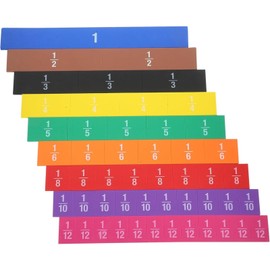 Addein 1 Set of Maths Manipulatives, Colorful Fractions resources for children, Math Manipulatives for Preschool Elementary School Educational Resources Classroom Educational Kit