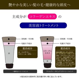 Fermina Crimvita Pure Cola Treatment, Collagen Extract, 8.8 oz (250 g), Serum Treatment, Collagen, Beauty Salon Exclusive, Cortex, Hair, Hair Care, Hair Roots, Scalp, Straight Bangs, Hair Loss, Damage