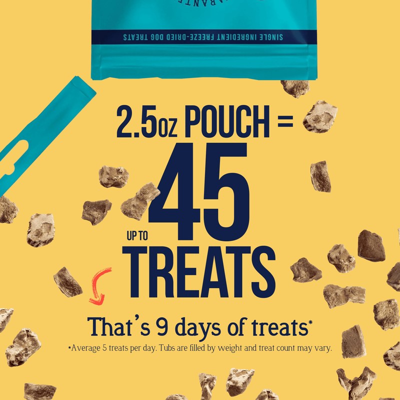 Stewart 100% Chicken Liver Dog Treats, 2.5 oz Pouch, ~45