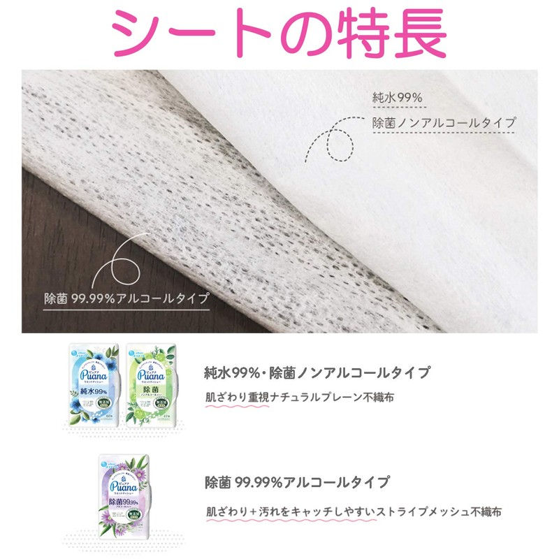 Elleair Puana (Additive-Free) Wet Tissue 99% Pure Water, 62 Pieces