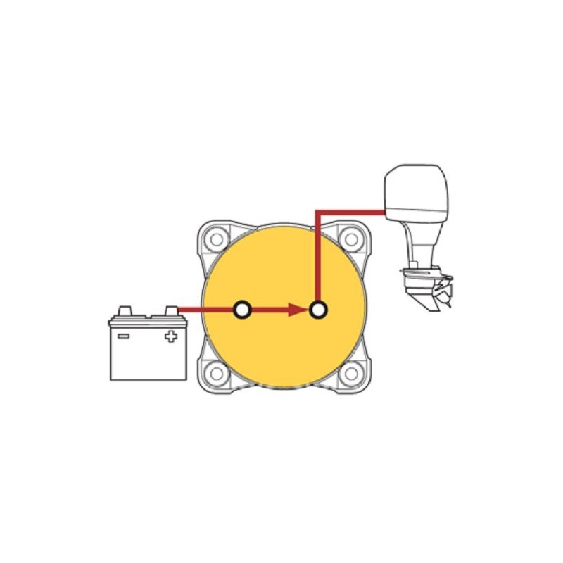 Blue Sea Systems 9003E e-Series Single Circuit On/Off Compact Battery