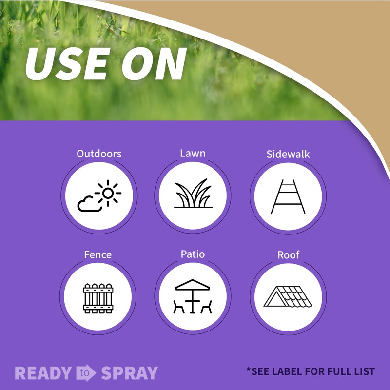 Bonide MossMax, 32 oz Ready-to-Spray Control for Algae, Moss and