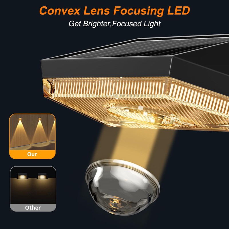 Ellasay Solar Fence Lights Outdoor: 10 Lighting Modes with RGB