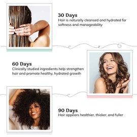 Tru Alchemy Hair Conditioner for Damaged Hair Dry Hair - Conditioner for Women - Sulfate Free Conditioner to Hydrate, Detangle, and Restore Hair Health - 9 fl oz.