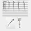 Yetaha M6*40 Stainless Steel Lifting Eye Bolts with Washer and