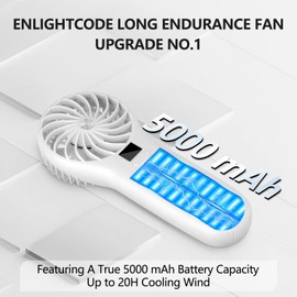 15000RPM Handheld Fan with 5000mAh Battery - High-Speed Portable Fan, 5 Adjustable Speeds, USB Rechargeable, Extra Strong Wind Mini Fans for Travel, Office, Outdoor - Gift for Women/Men/Kids (White)