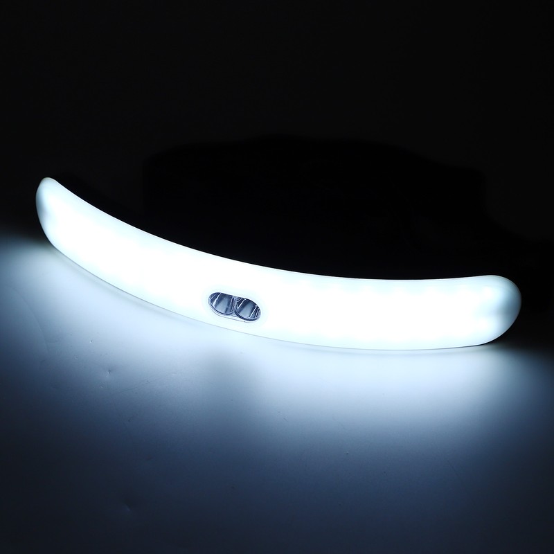 COB Headlamp 6 Light Modes USB Charging 2 Switch Modes