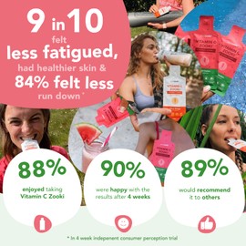 Zooki® Liposomal Vitamin C 1000mg Liquid Sachets | Alcohol Free, Vegan, Soy Free, Natural Ingredients | Immune System, Skin & Energy Support (Watermelon, 30 Count (Pack of 1))