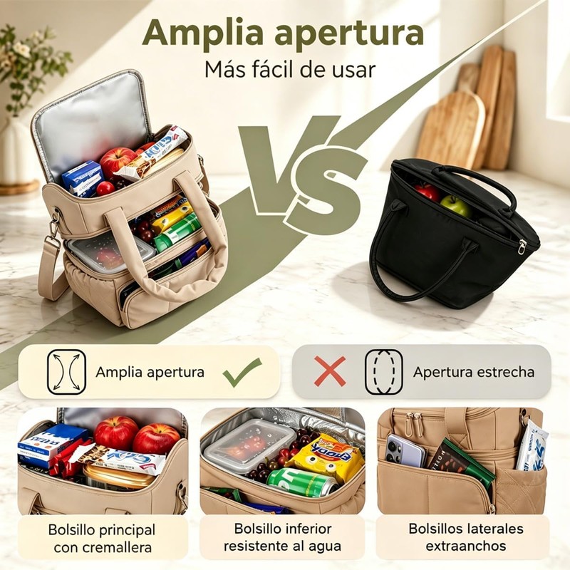 Lonchera Térmica para Mujer 11.8L, Bolsa del Almuerzo Doble Capa