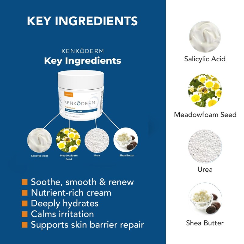Kenkoderm Psoriasis Cream - Natural Moisturizing Face & Body Lotion