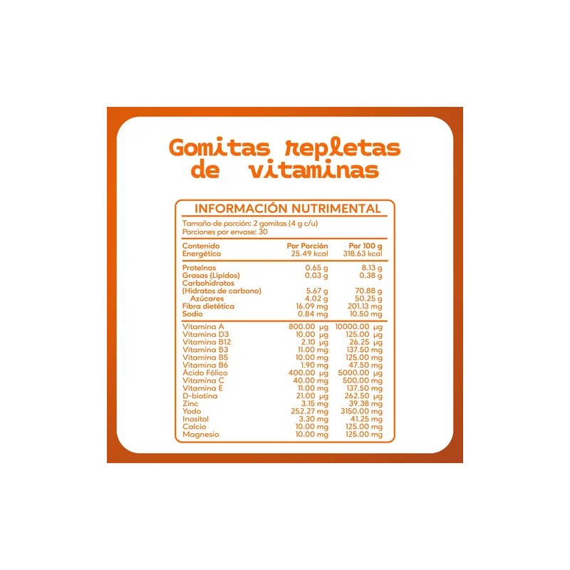 Gomitas Niños Calcio Magnesio Yodo Zinc Inositol Vitamina