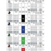SLC Source Lighting by CAST MR16 LED 4 Watt LED