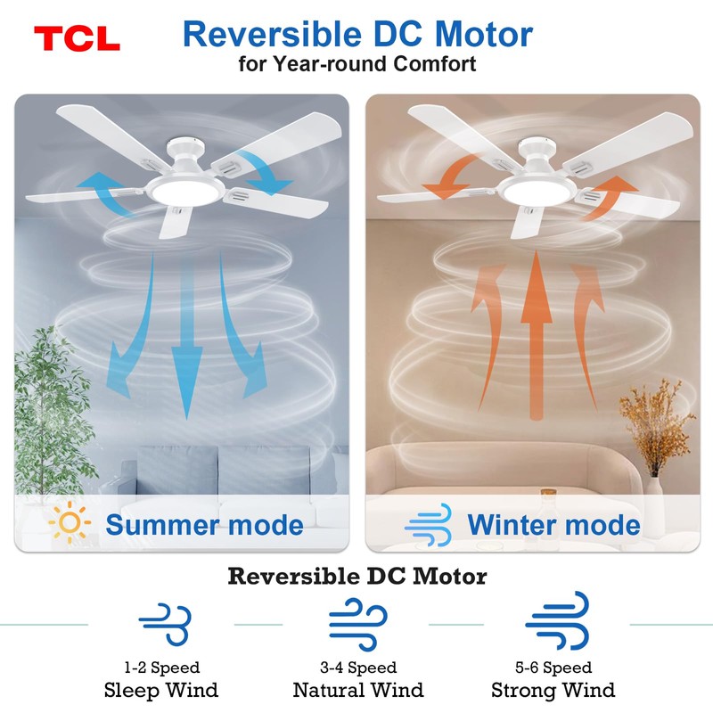 TCL Ceiling Fans with Lights, 52 Inch Low Profile Ceiling