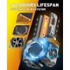Fahren H11/H9/H8 LED Light Bulbs 120W 30000 Lumens 6500K Cool