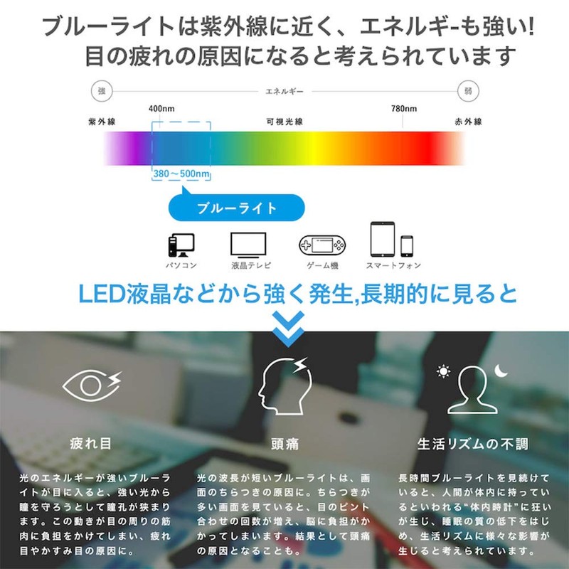 Sharp Electronic Dictionary Brain PW-S2 / PW-H2 / PW-B2 /