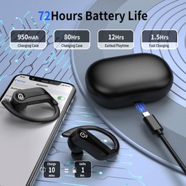 AI Translation Earbuds in Real Time,144 Language Translator Wireless Earbuds with Mic Over Ear Bluetooth Button Control, IPX7 Waterproof Earphones with Hooks for Travel Business Learning