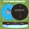 8 Ft Round Pool Cover - 500D Oxford PU Heavy