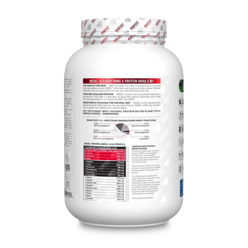 PERFECT SPORTS DIESEL - New Zealand Whey Protein Isolate 2lb,