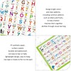 ZBHDEYG 2 Alphanumeric Tables, 2 Alphanumeric Stickers, Alphanumeric Poster Tables