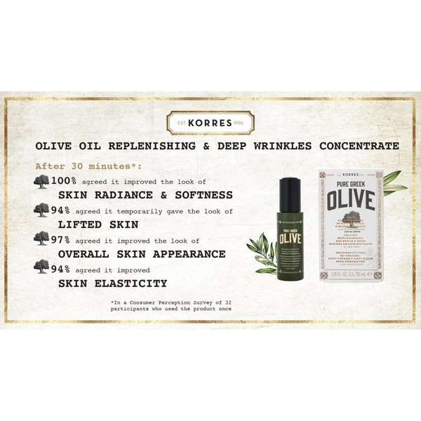 Korres Pure Greek Olive Volume Replenishing Age Spots & Deep Wrinkle Concentrate