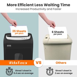 Paper Shredder for Home Office Heavy Duty,VidaTeco 25-Sheet Cross Cut Paper Shredder for Home Office,Paper Shredder Machine with 58dB,Document Shredder Shred CD/Card with 7.9-Gal Bin,AUTO Jam Proof