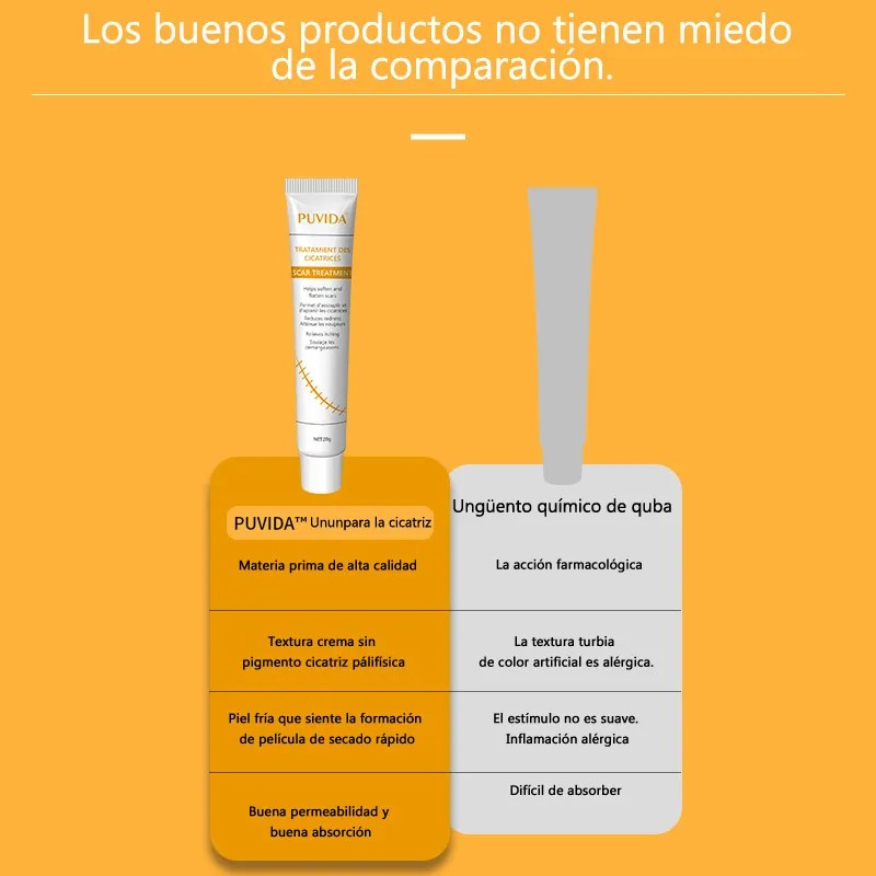 Crema Para Eliminar Cicatrices Quirúrgica Crema Para Estrias