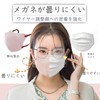 ICHIMIZU Mask, Spring First Sale, Pollen, Breathable, 3-Layer Thin, Supervised