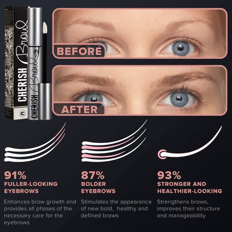 Eyebrow Growth Serum - Cherisher | Conditioner That Cherish Your