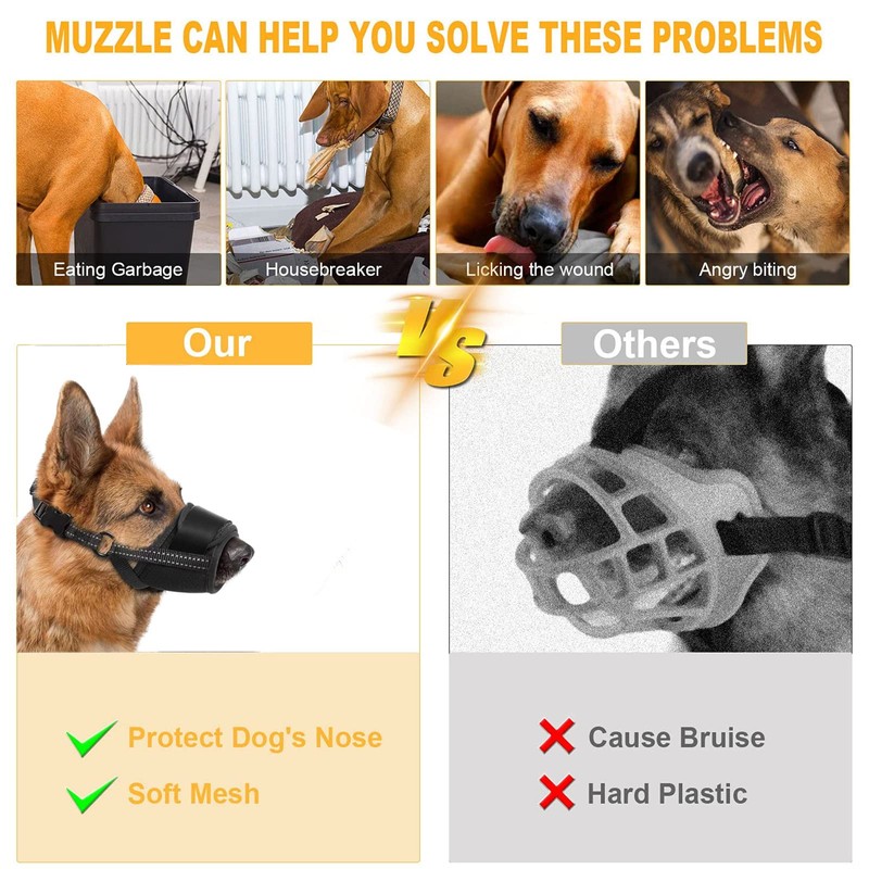 Dog Muzzle, Air Mesh Breathable Puppy Muzzle Dog Muzzles Adjustable