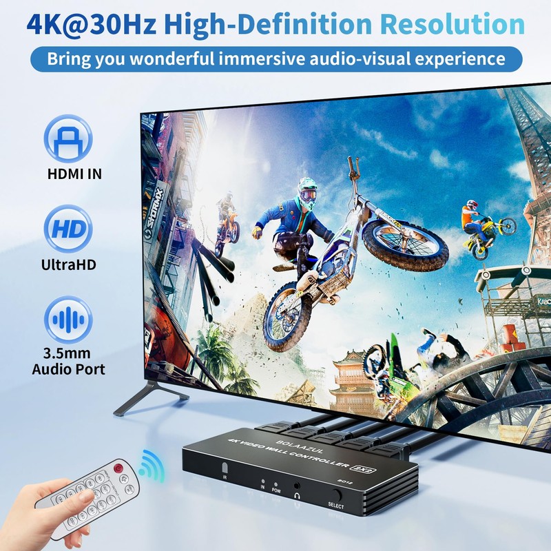 Video Wall Controller 2x2 4K, BolAAzuL HDMI Video Wall Processor