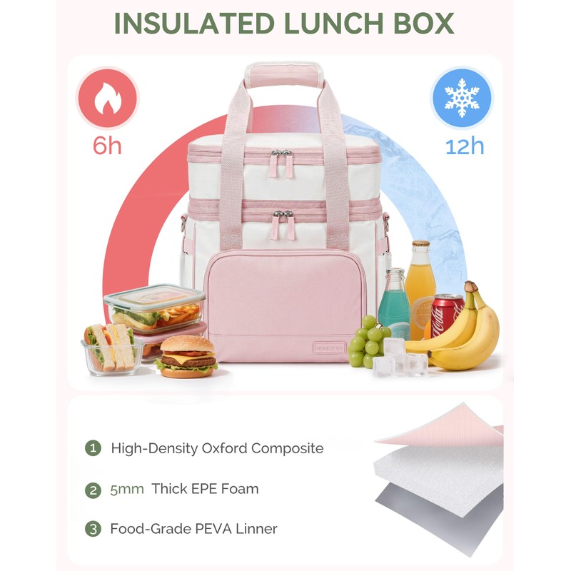 HOMESPON Double Layer Lunch Bag for Women Men, 14L Large